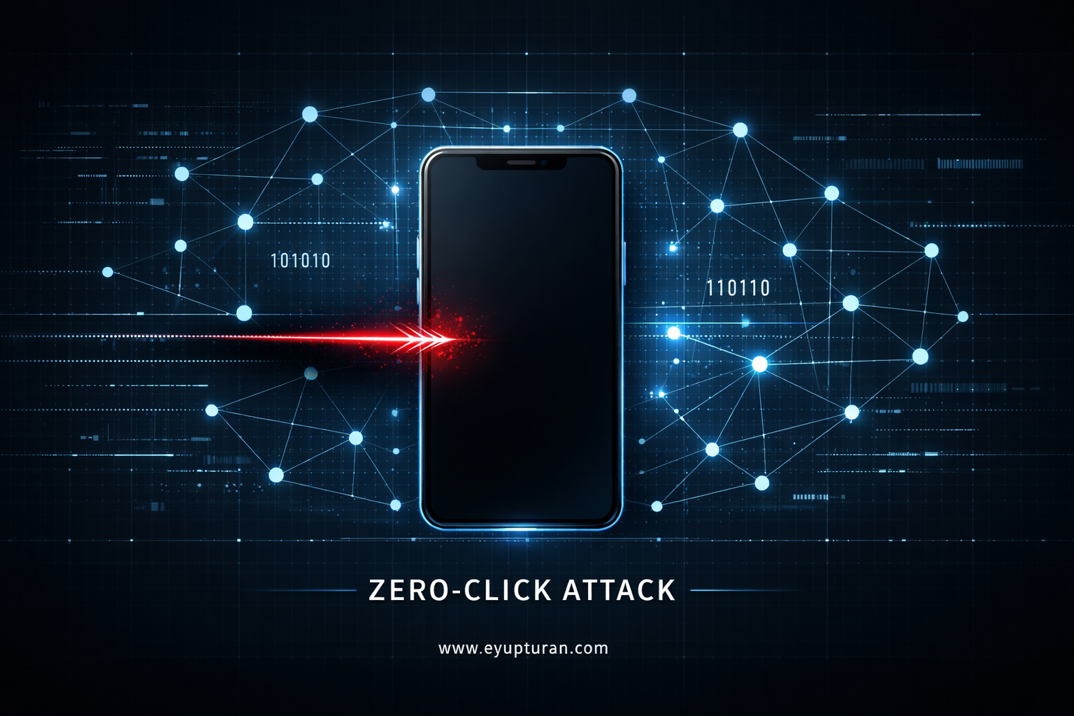 Artık Tıklamanıza Bile Gerek Yok: Zero Click Saldırıları